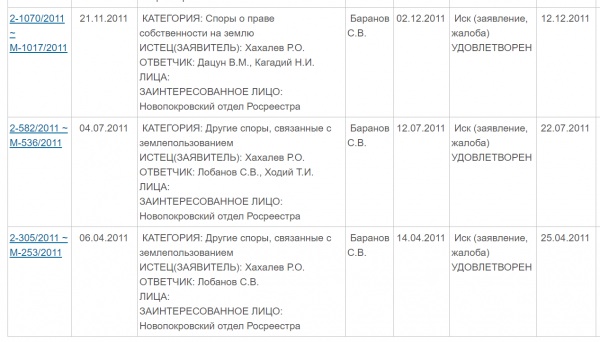 Пропажа или опять "золотая судья"