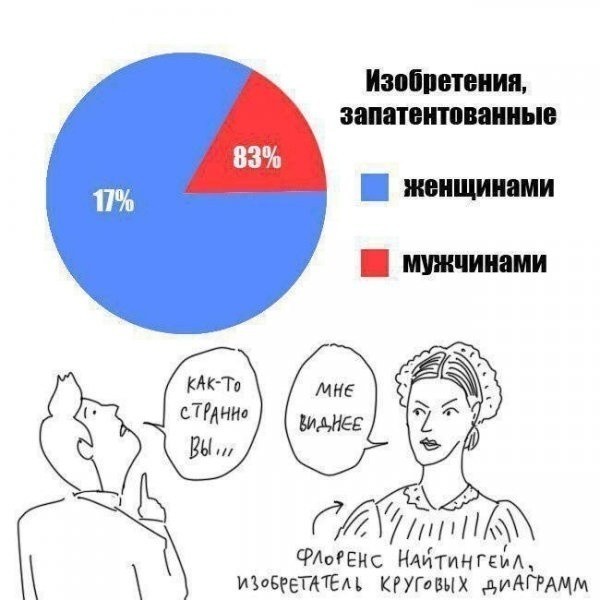 Картинки разнообразные. На злобу дня и на доброту (27.08)