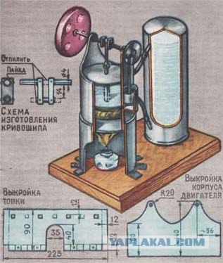 Стерлингский двигатель