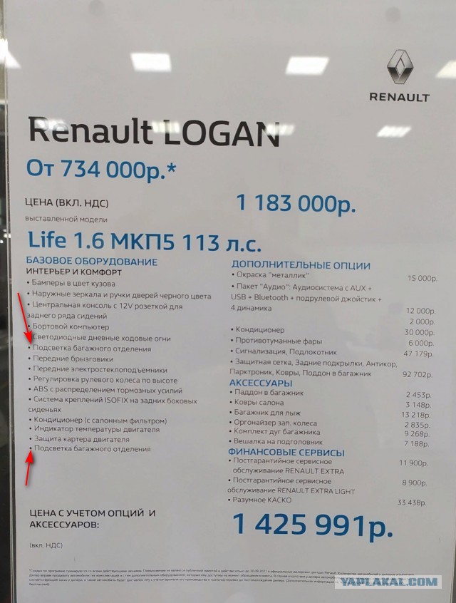 В шоке от цен на автомобили