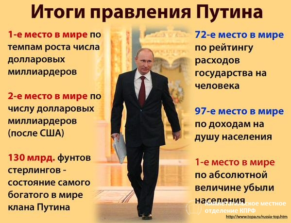 В Петербурге неизвестный разбросал по Невскому проспекту листовки с «преступлениями Путина»