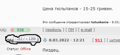 8 марта в оккупированном Мелитополе