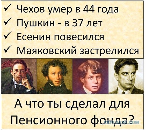 Число пенсионеров на учете в ПФР сократилось почти на 1 млн
