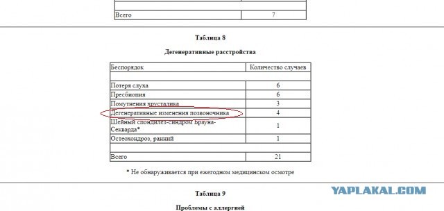 Лунасрачам конец, коллеги!