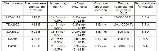 Да что вы знаете о наглости?