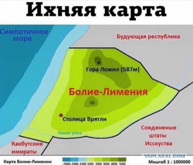 Всякая всячина