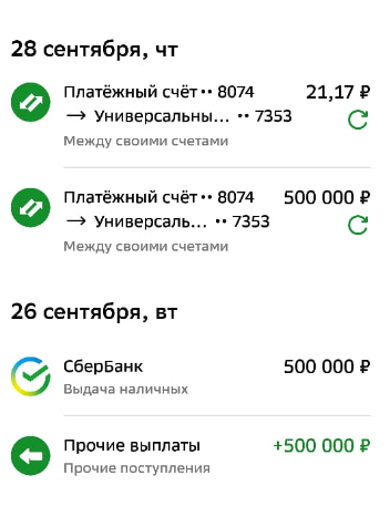 Сбербанк