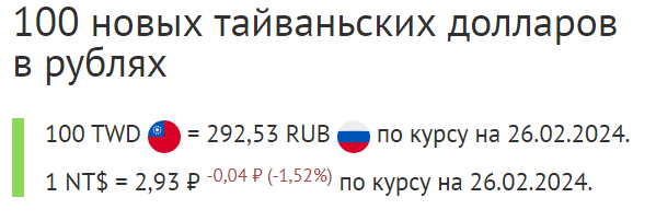 Сделано в Китае