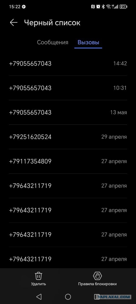В 2024 году в России выросло число нежелательных звонков с неизвестных номеров