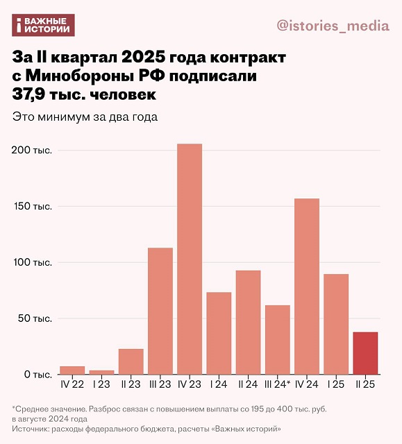Член Комитета Госдумы по обороне Виктор Соболев: