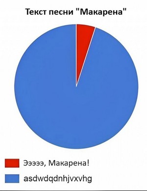 Веселые картинки в последний понедельник уходящего года (29.12)