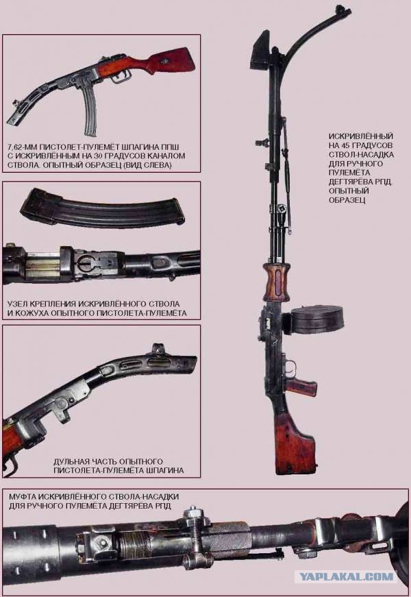Необычные виды оружия