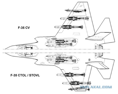 Первый тестовый полёт F-35B