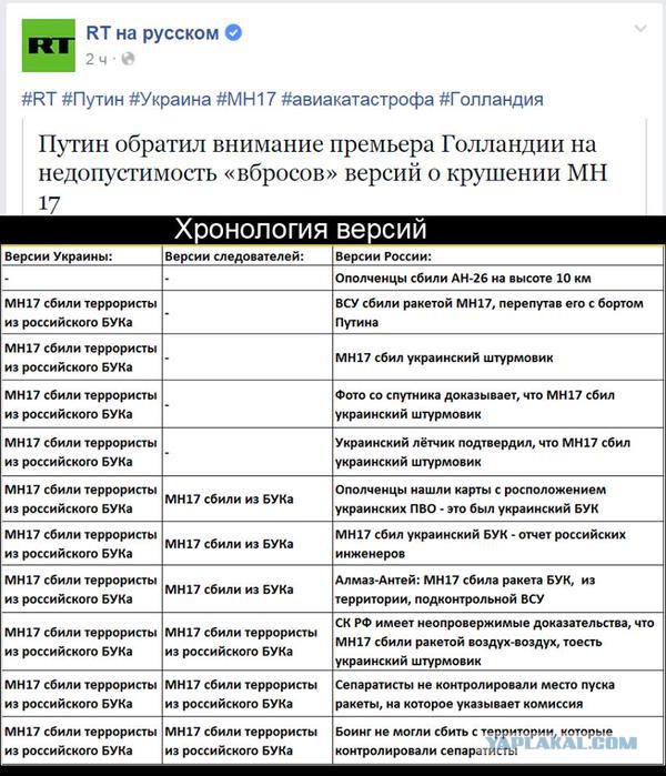 Заседание Совбеза ООН