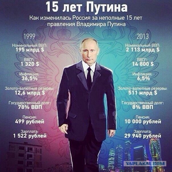 Путин, полезные для страны дела