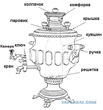 Кипелов на даче - Не для меня