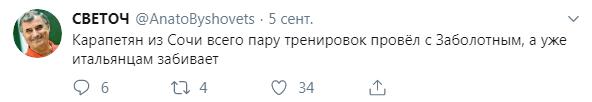 Чемпионат России по футболу, сезон 2019-2020(часть II)