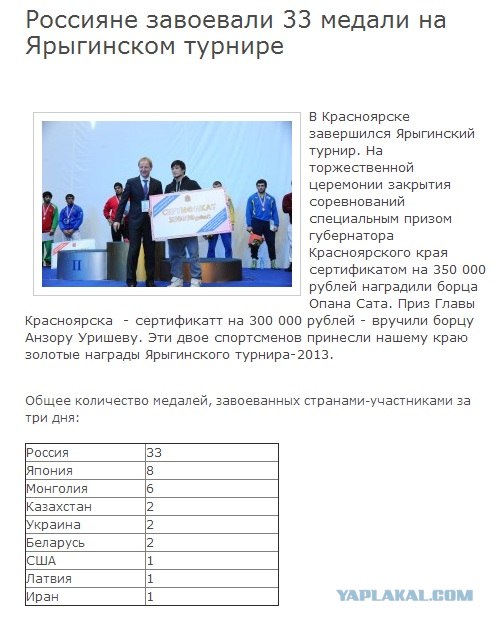 Турнир Ивана Ярыгина 2013