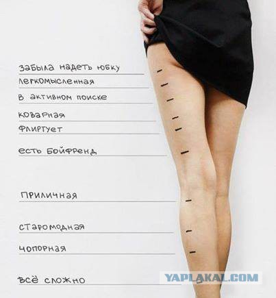 Весёлые картинки. Разбавим будни