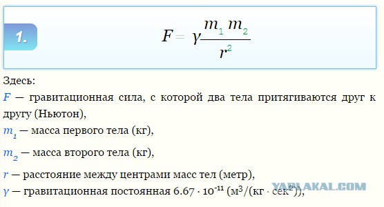15 самых странных людей России