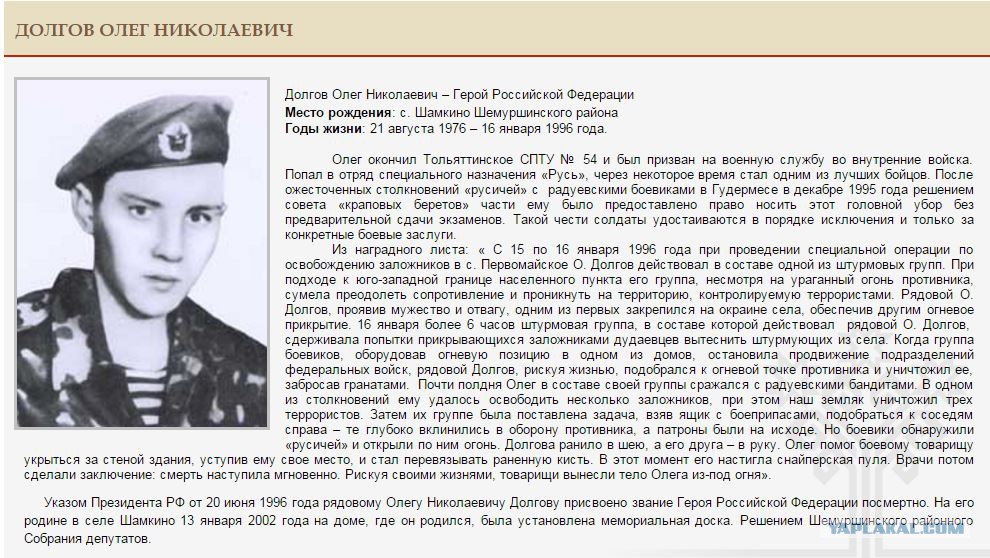 Герои России Книга Купить