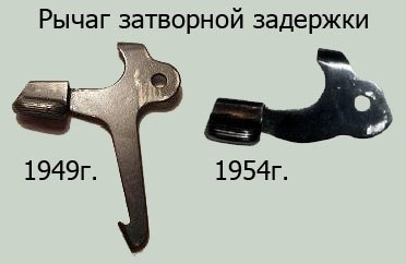 Пистолет Макарова