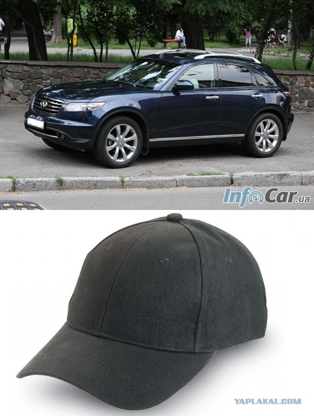 Клички у автомобилей