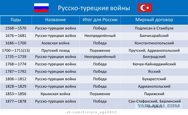 Что характерно, обнаглели!