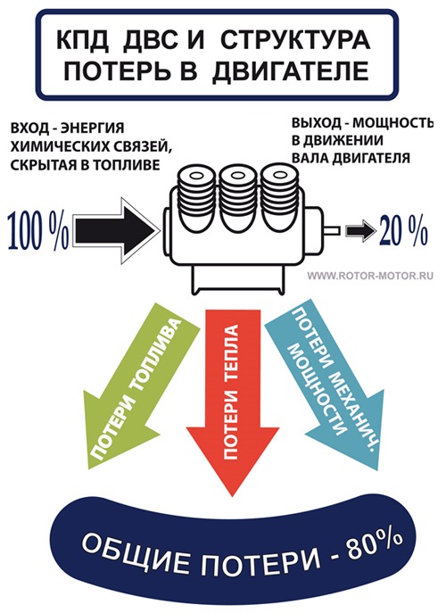 Из чего состоит батарея для Tesla Model S