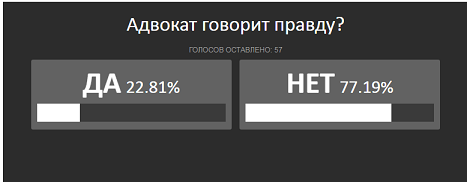 ДТП с троллейбусом в Кишиневе