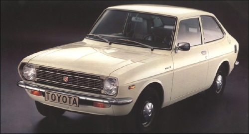 Игра на ЯПе: Угадай АВТО-6