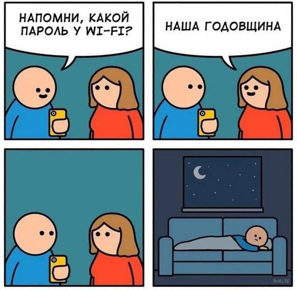 Всего понемногу. От 05.04.2024