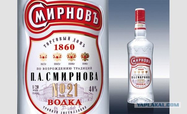 Опрос касаемо водки