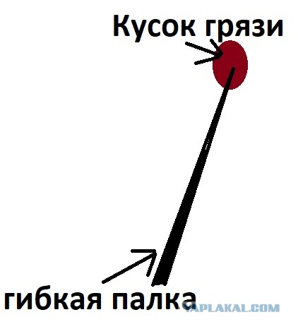 Ниче так игрушки