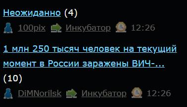 1 млн 250 тысяч человек на текущий момент в России заражены ВИЧ-инфекцией, что составляет более 1% населения