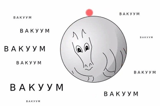 Требования к мужчине