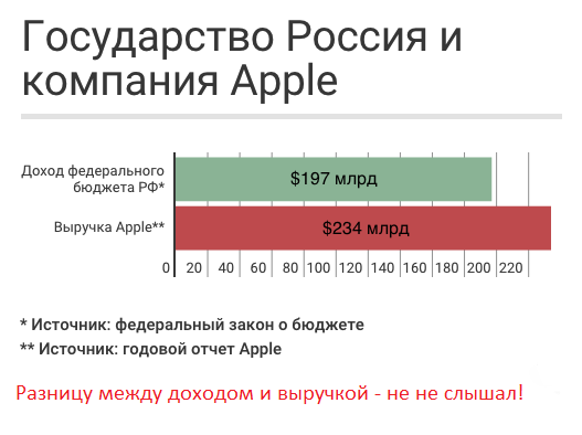 Новая подборка картинок