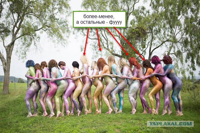 Празднуя свое тело: окунуться в блестки и убежать в поля…