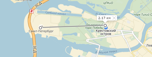 Футбол. Чемпионат России. Межсезонье. часть 2