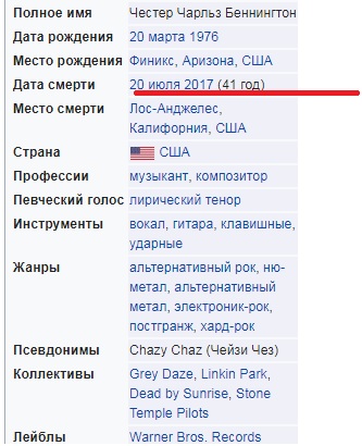 Солист Linkin Park Честер Беннингтон покончил с собой