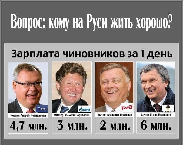 До «бензинового ада» осталось три недели
