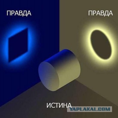 Это был конец цивилизации