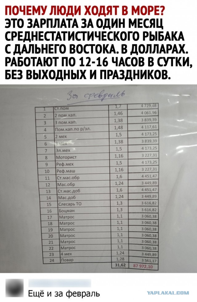 Так себе картинки 22.11.21
