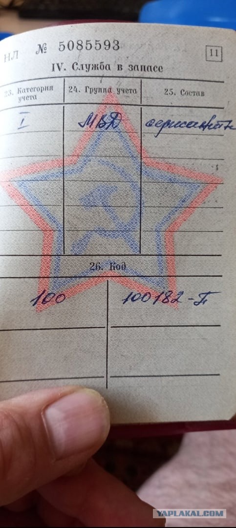 ВУС подлежащие призыву