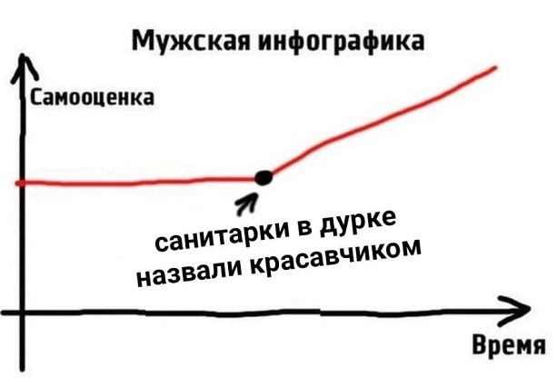 Маленькая пятница