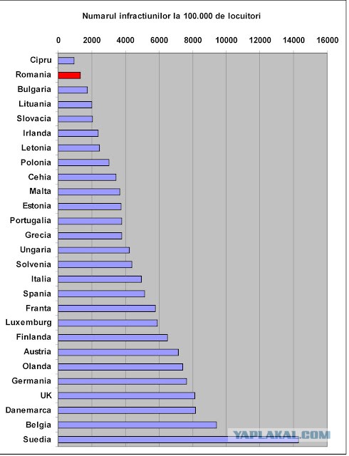 Как умирает Болгария в объятиях Евросоюза