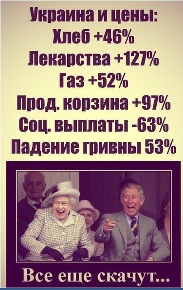 Бред Порошенко при нелегитимной инаугурации