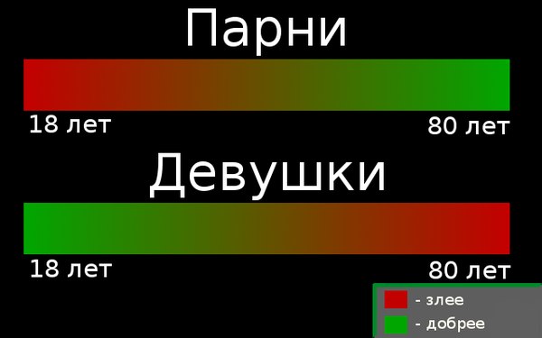 Подборка интересных и веселых картинок