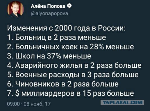 Российской верхушке мешают 15 миллионов «лишних людей»