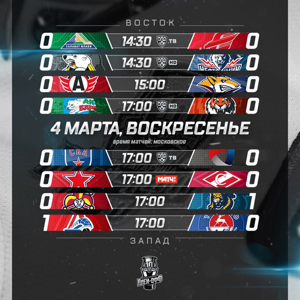 Хоккей сезон 2017-18(КХЛ.НХЛ. Сборная России.хсм.женский)часть 9